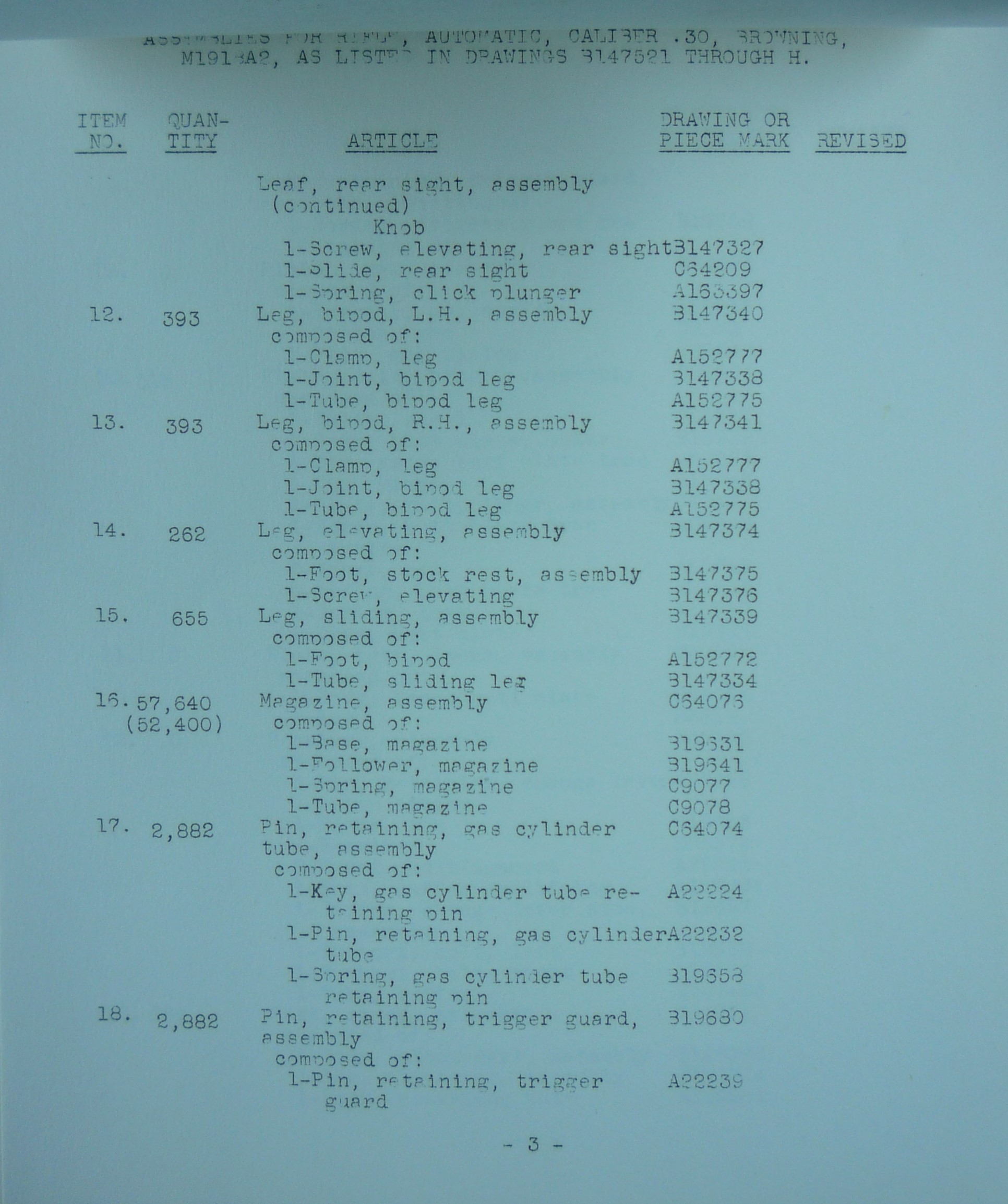 TAXONOMY%3A1912%20FIELD DATE PUBLISHED%3A2011 visual data 8